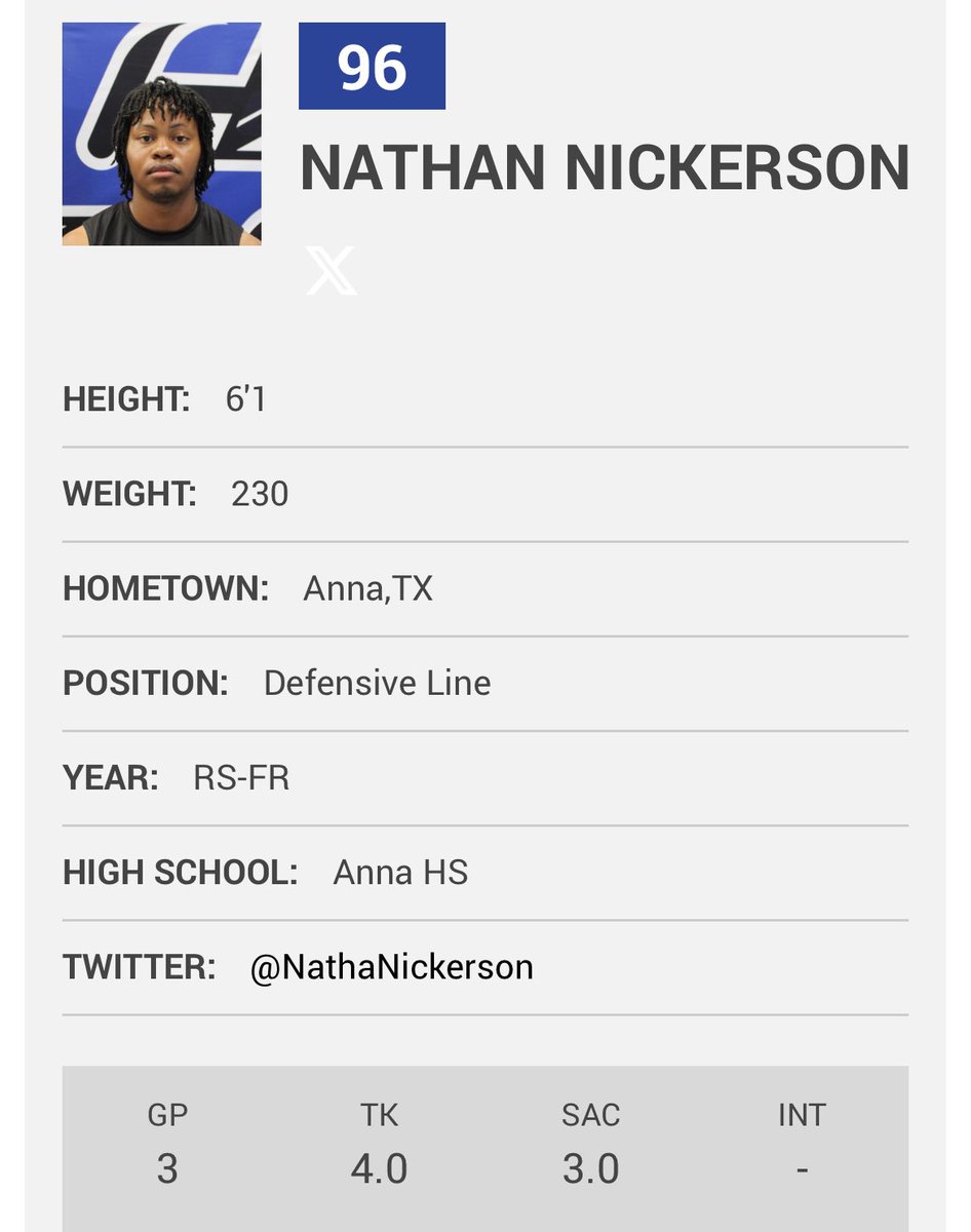 NathaNickerson's tweet image. Red-Shirt Freshman 
🚨Mid-Season JUCO Highlights🚨
@CiscoCollegeFB @CoachRiz @DWATT32_ @CoachBurnD @JUCOFFrenzy @JuCoFootballACE #juco #edgerusher