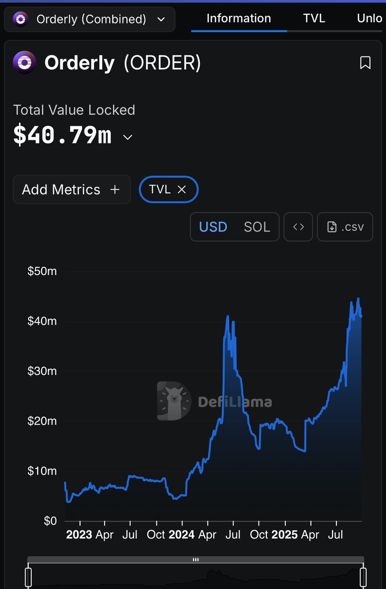 Crypto News & Insights | Bitcoin News | KuCoin