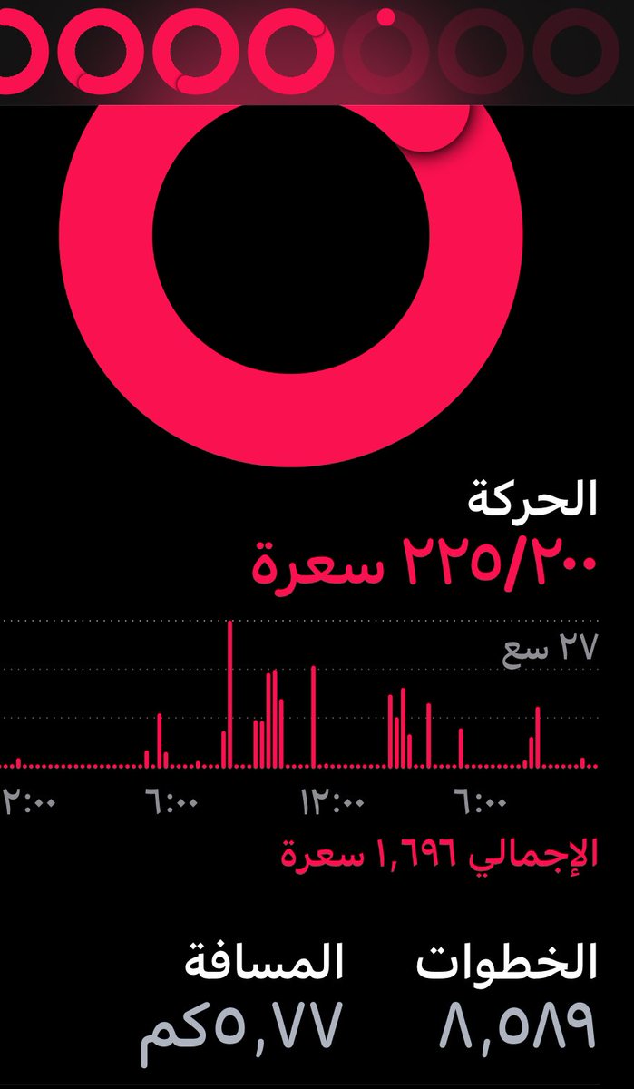 نشاط يوم الاربعاء :

مشي : 5 k

تمارين : مقاومة جزء علوي 

#صحصح_وتمرن_معانا 

 #سفينة_الصحة_والعافية
