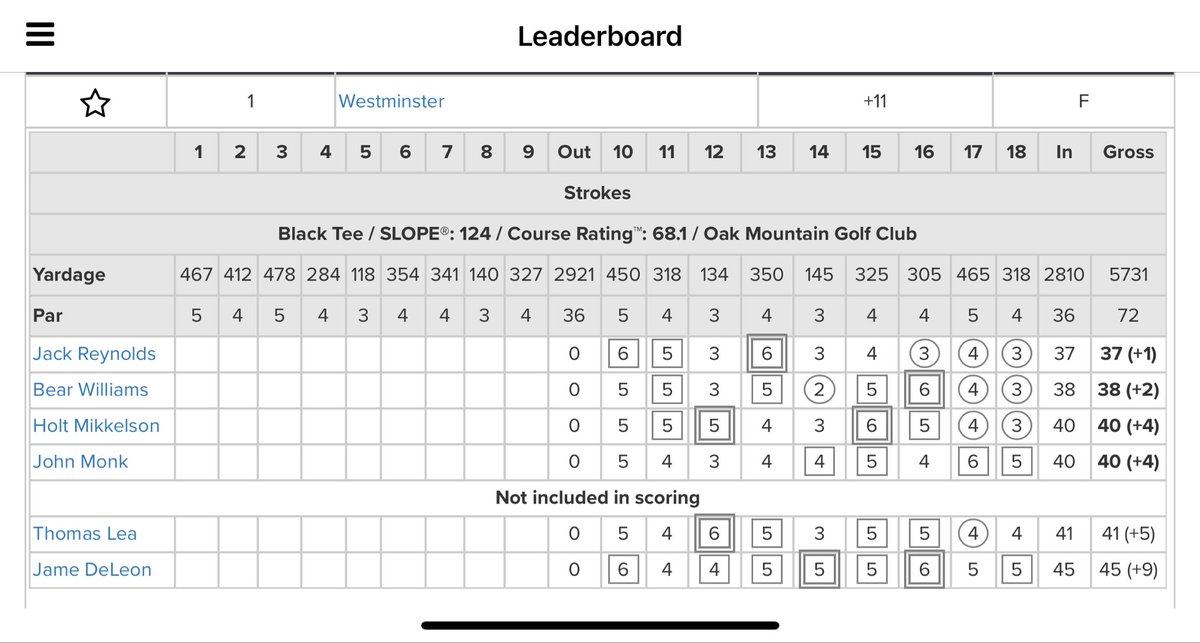 Andy Dunn tweet media