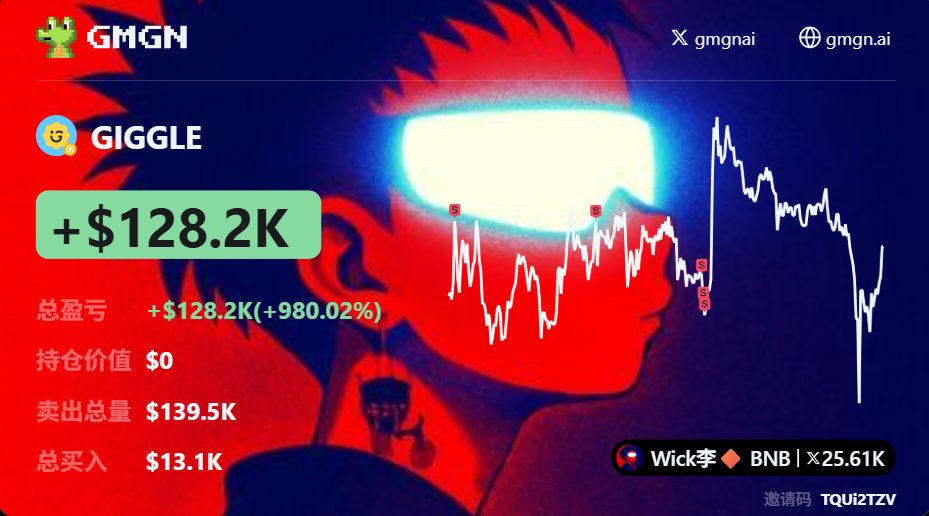 Wick李🔶 BNB tweet media