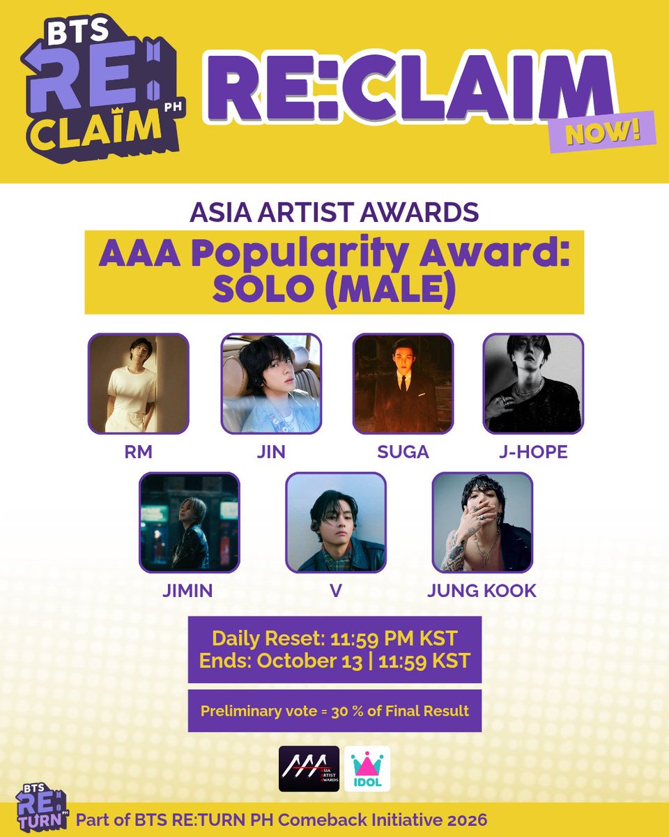 💜 PH ARMYs, the mission’s not over!
Let’s push BTS &amp; all 7 into the Top 10 🔥

🏆 AAA Popularity Award 2025
🗳 Vote via IDOLCHAMP app
⏳ Ends Oct 13 | Reset 11:59PM 🇰🇷

Tap. Earn. Vote. RE:CLAIM it for BTS! ❤️
#BTSRE_TURNPH #BTSReClaim #PHARMYsUnite #2026BTSComebackInitiativePH