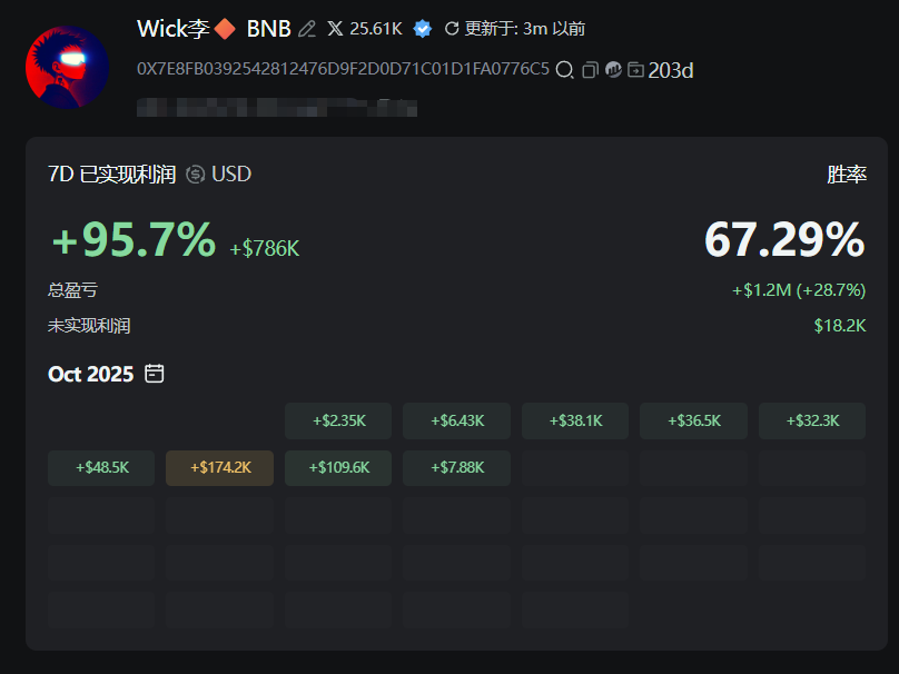 Wick李🔶 BNB tweet media
