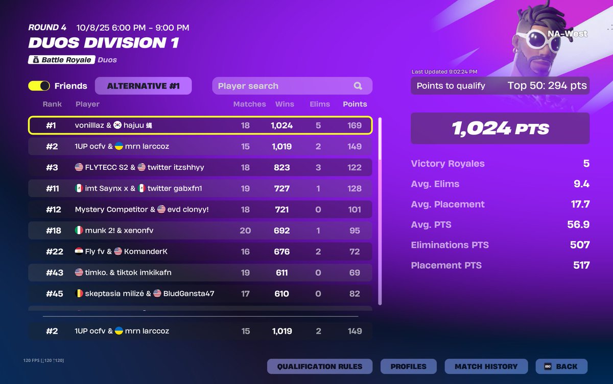 qualed finals going outlaw <a href="/larccoz/">mrn larccoz</a> <a href="/OneUp_Esports/">ONEUP</a>