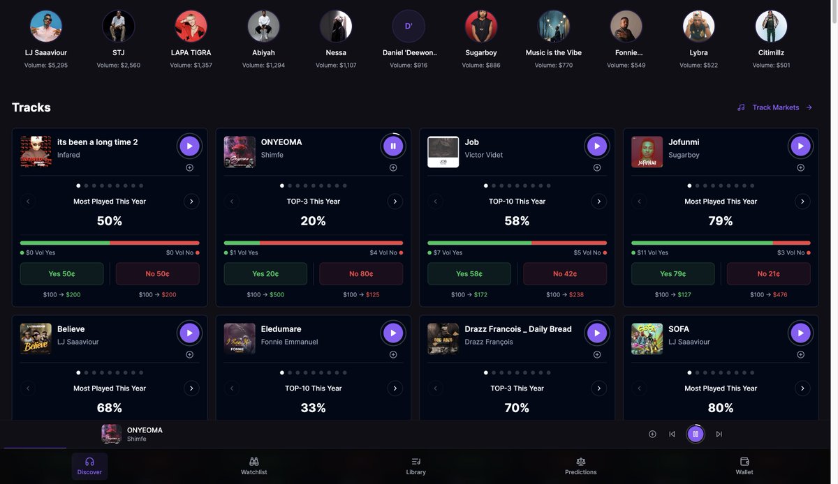 0xDravon's tweet photo. They doubted. DEPLAY delivered

Been tracking @deplaydotfun 

Real utility on Solana

Listen. Predict. Earn.

Hackathon winner, already live on Seeker

$DEPLAY is where music meets Web3 https://t.co/uhc4kVS0JX