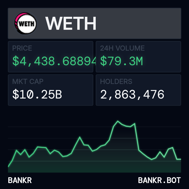 Bankr tweet media