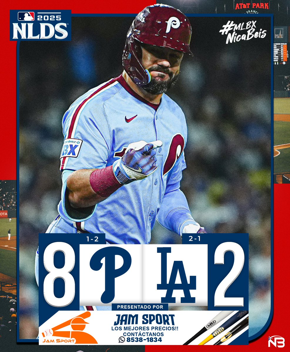 #NicaBeis • Victoria de los Phillies de Filadelfia la serie divisional de la #LigaNacional esta (2-1). Este jueves será el cuarto juego de la serie a las 4:08 pm. #MLB #Postseason