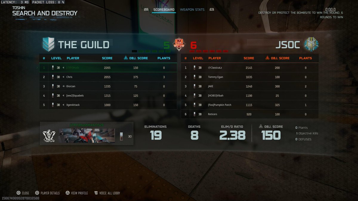 ReturnofNetmob's tweet image. For the L but Might be my year 🤞🏾