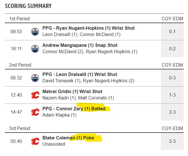 dohboy_jr's tweet photo. @BizNasty2point0 @ryanwhitney6 great goals https://t.co/SH5ENz5hcx