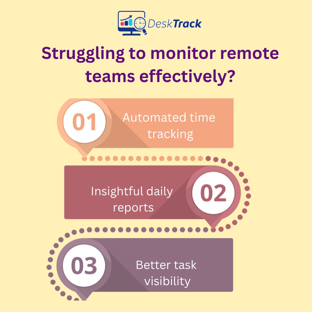 desk_track's tweet image. ⚙️Struggling to monitor remote teams effectively?
Turn chaos into clarity with DeskTrack!
✅Automated Time Tracking
✅Insightful Daily Reports
✅Task Visibility
Read More: desktrack.timentask.com
#DeskTrack #WorkFromHome #TimeTrackingSoftware #TeamProductivity #RemoteMonitoring