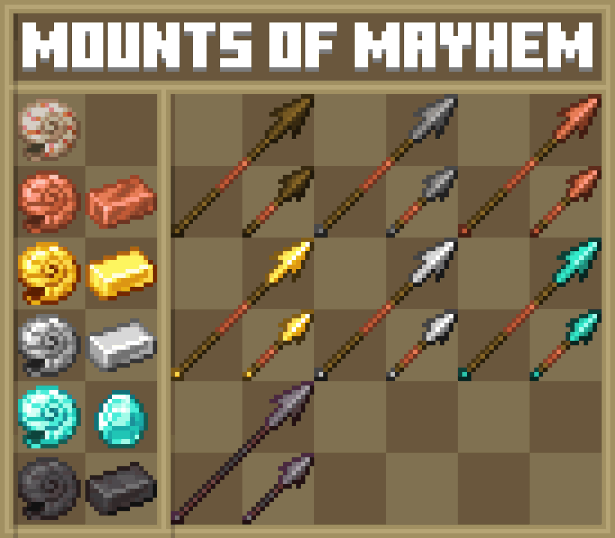 Meganoxis's tweet photo. Minecraft concepts ✨
#MinecraftMania #Minecraft https://t.co/u42qFFmk1v