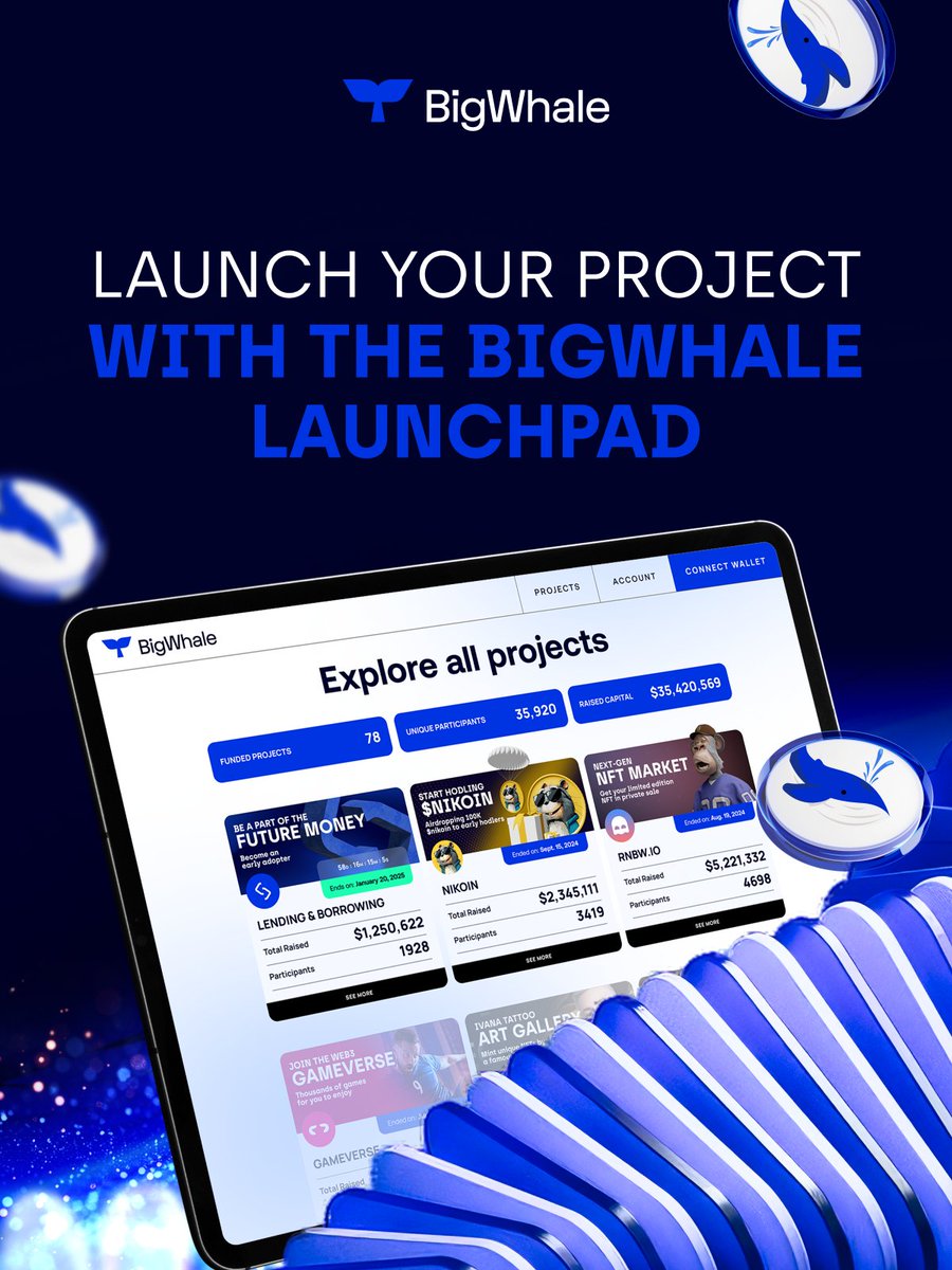 bigwhaleLP's tweet photo. 🚀 Launch Your Project with the BigWhale Launchpad!
🌊 One hub to fund, build &amp; scale your next crypto success story.
💼 Explore 78 funded projects and $35 million raised so far.
🧠 Innovation starts here — Be part of the whale wave!

Launch with us: https://t.co/bU5ghJrBHg https://t.co/0k5tEPqG8m