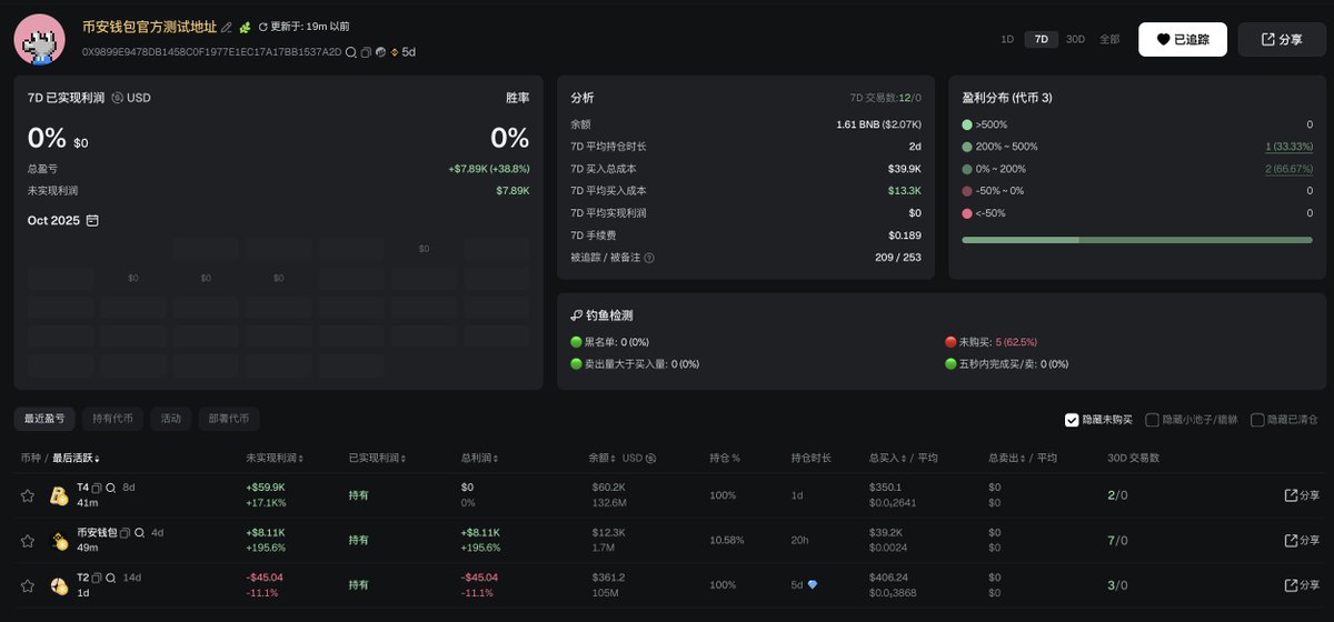 $T4
币安钱包新功能测试币，也是唯一可以购买的测试币
0x7cf49b2fab1ae6fe70e22a3f826984eb8d424444

币安官方测试地址
0x9899e9478db1458c0f1977e1ec17a17bb1537a2d

一共买了三个币，T2是内部测试币，其他人买不了
另外是买了币安钱包
唯一可以买的测试币是T4

可查

今日大金，20m预定！