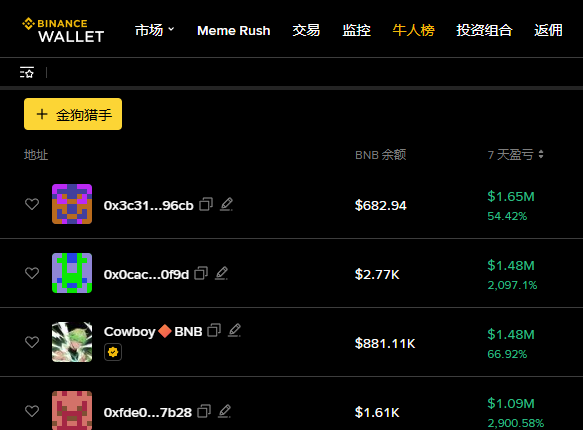 ArtCryptoz's tweet photo. On the official Binance wallet (memerush) site

It says "金狗猎手" if u look at the top left

"Golden Dog Hunter" which means good traders who get into the next runner 

0x149d4124f866c95b09ba5cdaab6d6c4349474444

https://t.co/qMhyo4AcAu https://t.co/filj03uf6Y