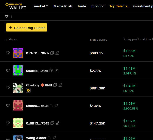 ArtCryptoz's tweet photo. On the official Binance wallet (memerush) site

It says "金狗猎手" if u look at the top left

"Golden Dog Hunter" which means good traders who get into the next runner 

0x149d4124f866c95b09ba5cdaab6d6c4349474444

https://t.co/qMhyo4AcAu https://t.co/filj03uf6Y