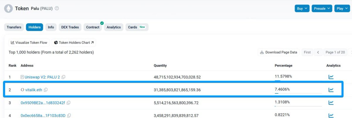 PALUCOIN_'s tweet image. 💎Breaking: @VitalikButerin  is trading $PALU 🚀💎💰💰💰

Missed BSC $PALU? Don’t miss ETH $PALU! 🚀
