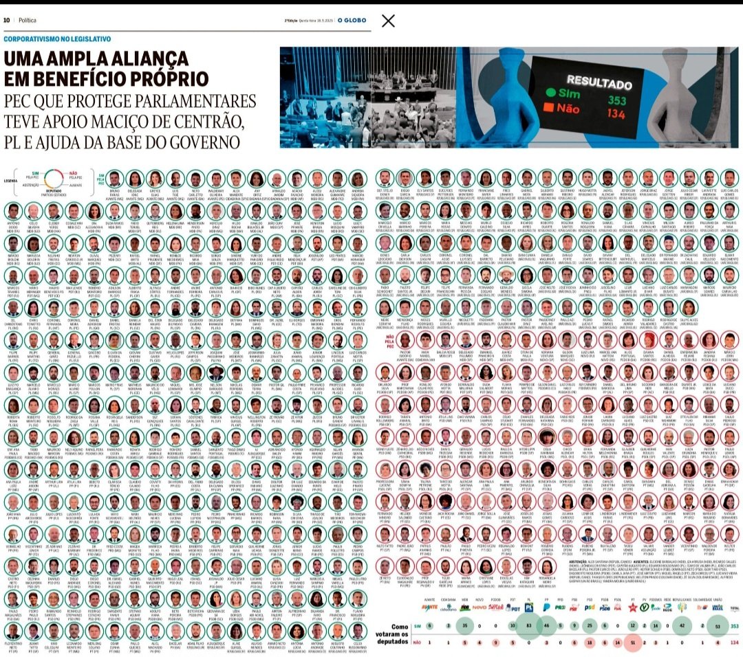silviadlima's tweet image. VERGONHA DE TER VOTADO EM VOCÊ, @felipebecari!!
CONGRESSO INIMIGO DO POVO