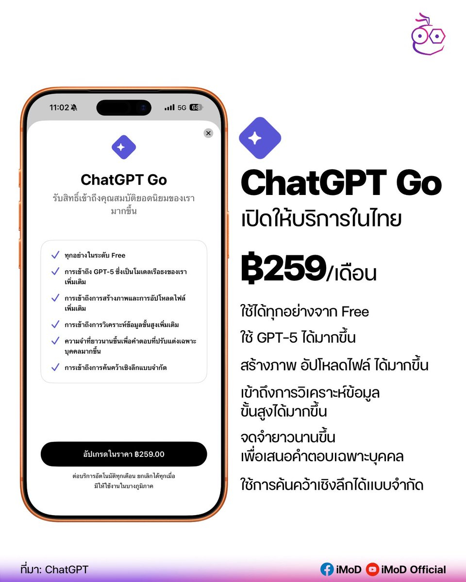 ChatGPT Go เปิดให้บริการในไทยแล้ว ราคา 259 บาท/เดือน

ChatGPT Go เป็นแพ็กเกจแบบจ่ายเงินเริ่มต้นของ ChatGPT สามารถใช้งาน GPT-5 ได้, สร้างภาพ อัปโหลดไฟล์ได้มากขึ้นจากแบบ Free พร้อมทั้งเข้าถึงฟีเจอร์การวิเคราะห์ข้อมูลได้มากขึ้นด้วย

ChatGPT มีแพ็กเกจดังนี้

⋅ ฟรี
⋅ Go ราคา 259