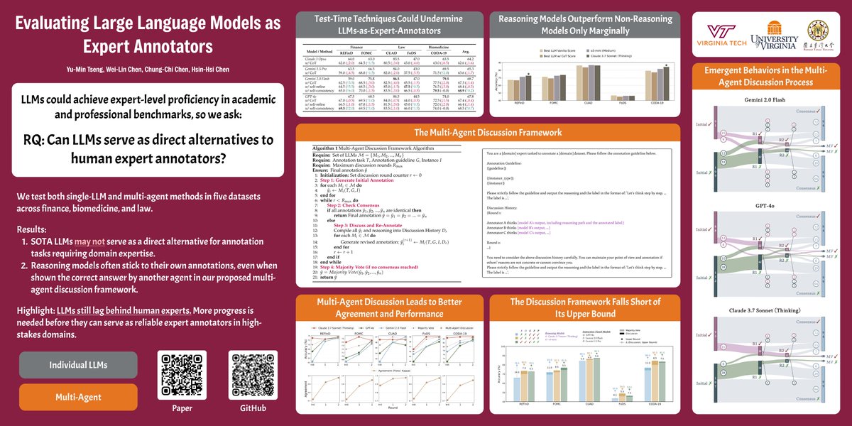 Presenting this in just a few hours! Come stop by! 🙌

📅 10/09 Thu. 11:00~13:00 Poster #38

#COLM2025 #Montréal 🍁