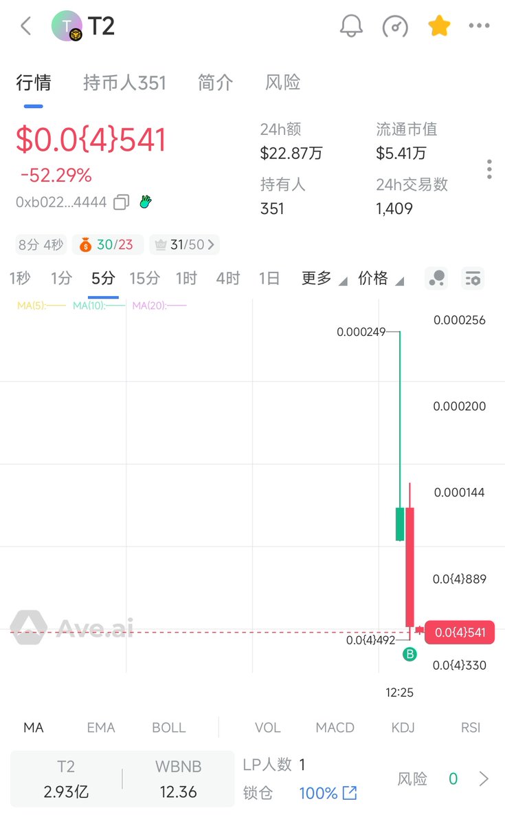 虚拟币钱包✓toekn.im✓.sic - Search / X