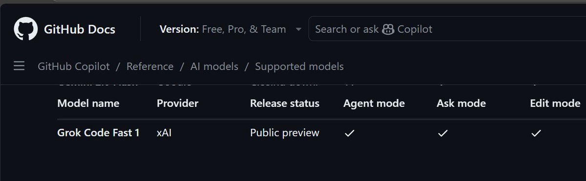 tetsuoai's tweet image. Grok-Code-Fast-1 Available in VS Code with Agent, Ask, and Edit modes. 💫