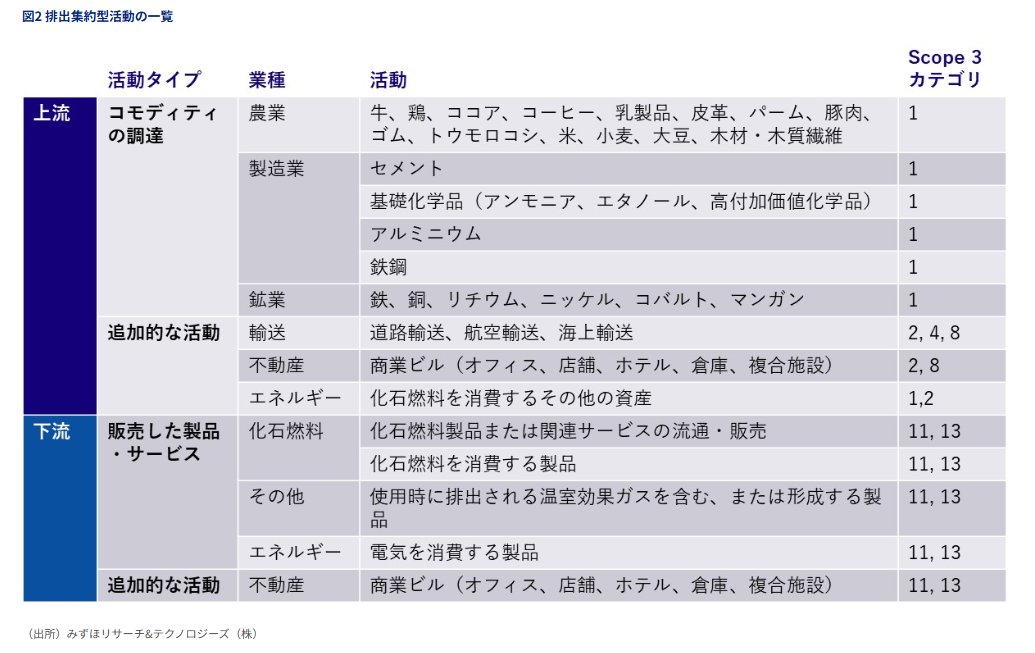 みずほリサーチ＆テクノロジーズ on X