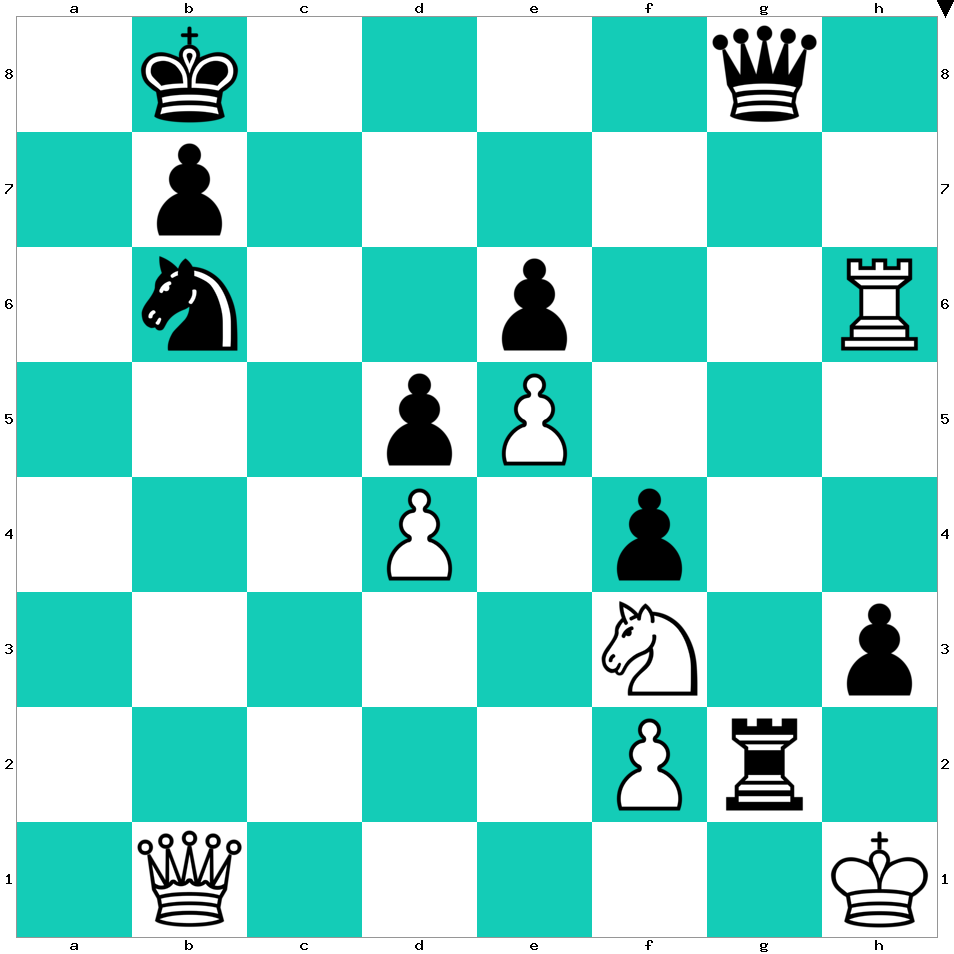 Chess_Strategy's tweet image. ❓ Test de niveau ★☆☆ sur Échecs & Stratégie. 𝐋𝐞𝐬 𝐍𝐨𝐢𝐫𝐬 𝐣𝐨𝐮𝐞𝐧𝐭 𝐞𝐭 𝐦𝐚𝐭𝐞𝐧𝐭 𝐞𝐧 𝟐 𝐜𝐨𝐮𝐩𝐬 ♟ Elena Sedina vs Ulviyya Fataliyeva, Batoumi, 2019 ❤️ LIKEZ en indiquant votre temps de résolution ⌚️
📕 32 raisons de se mettre aux échecs 👉…