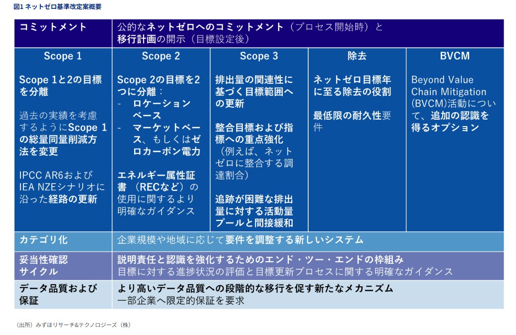 emissions様　おまとめ3点 emissions様 おまとめ3点 ZXまとめて取引ok様 リクエスト 3点 まとめ
