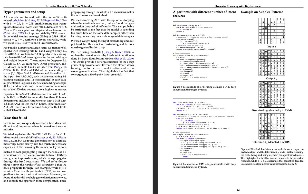 teortaxesTex's tweet image. Ok I was unfair to @jm_alexia. had no time to read the TRM paper, I should have. It's a very good faith attempt to rescue the idea of enabling huge effective depth for a tiny model, without any shaky premises or unwarranted approximations of HRM. It may be a real, big finding.