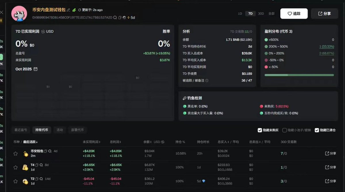 比特币钱包安卓下载✓toekn.im✓.brz - Search / X