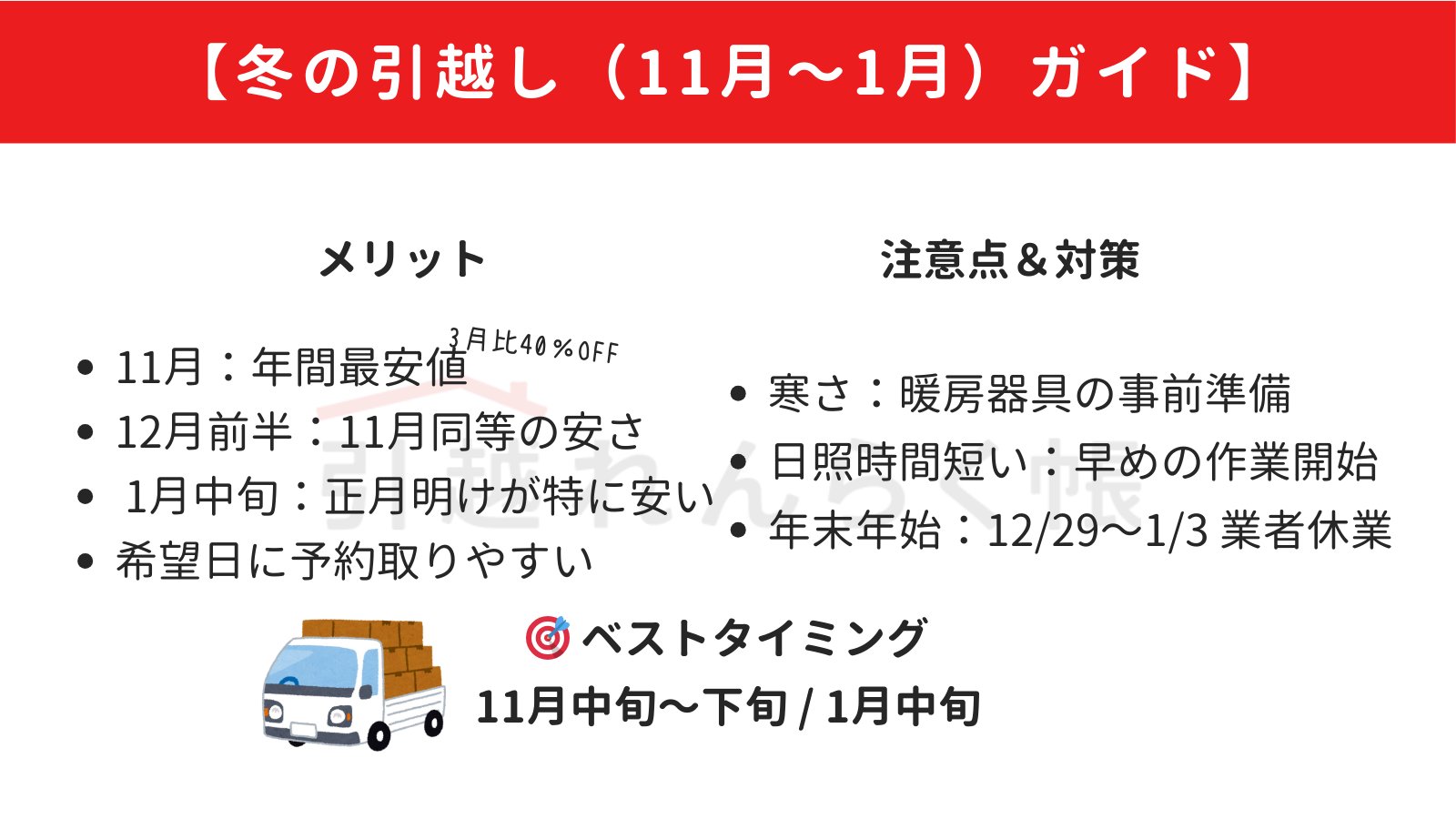 引越れんらく帳【公式】 (@hikkoshi_line) / X