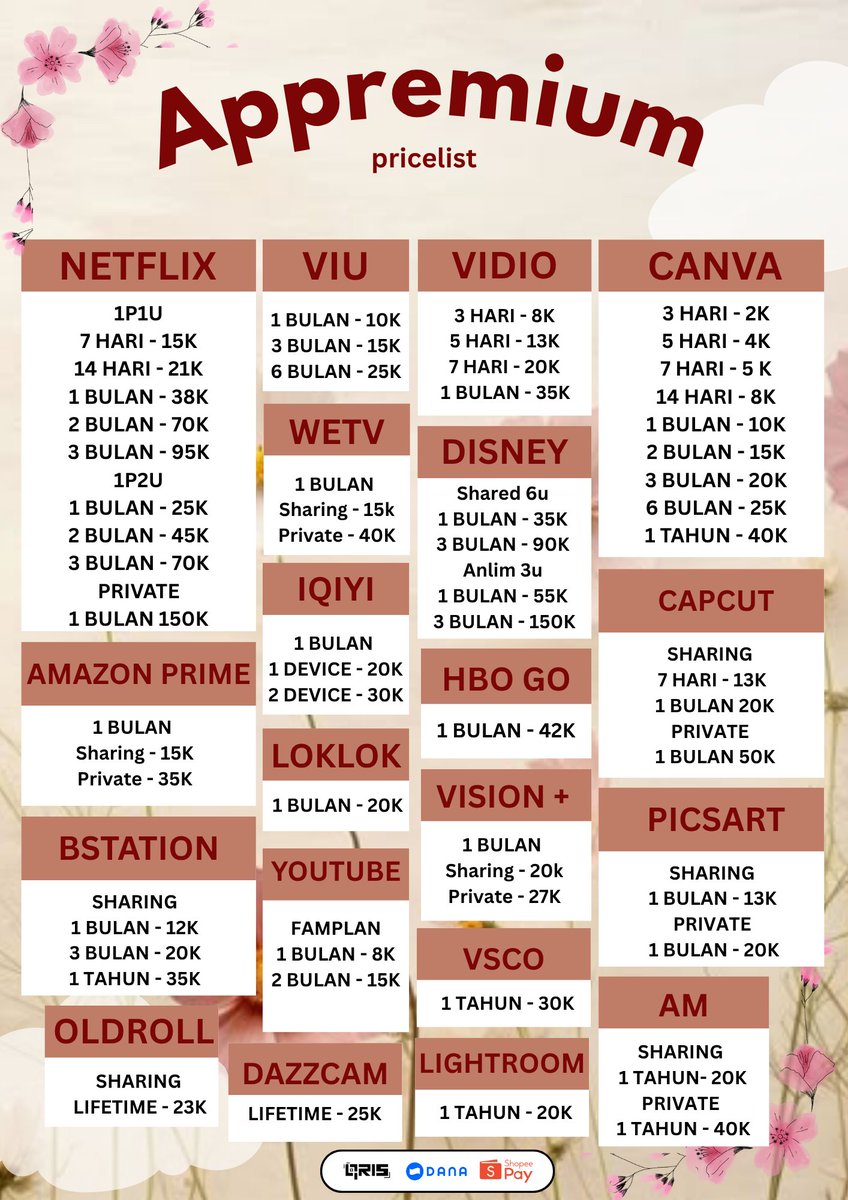 serenoviaa's tweet photo. haii mootsss aku jualan app premium yaa, klean bisa beli ke akuu insyaAllah trusted cek aja proofnya di @byeolge_ #zonauang https://t.co/A3QTjlJN7E
