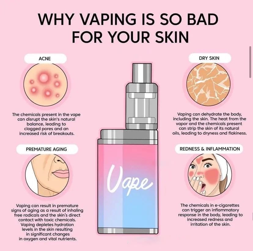 A smoke-free breath smells like success. Be remembered for your passion, not your puff. #TFYC3