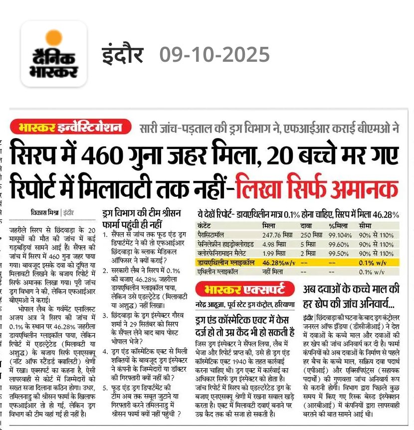 NEYU4MP's tweet image. 💊 460 गुना ज़हर मिला, 20 मासूम चले गए - रिपोर्ट में लिखा &quot;सिर्फ अमानक&quot;!

“सब नियंत्रण में है” - यही तो सबसे बड़ा नियंत्रण है। 😔

#SyrupScandal #SystemFailure #Accountability #ViksitBharat