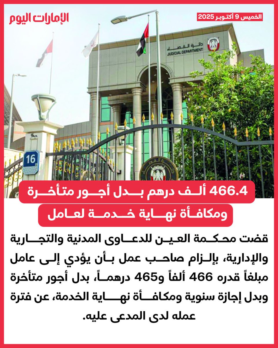 emaratalyoum's tweet image. المحكمة ألزمت المدعى عليه بالدفع بعد إثبات علاقة العمل
466.4 ألف درهم بدل أجور متأخرة ومكافأة نهاية خدمة لعامل
للتفاصيل: trib.al/ql4GoQk
#الإمارات_اليوم