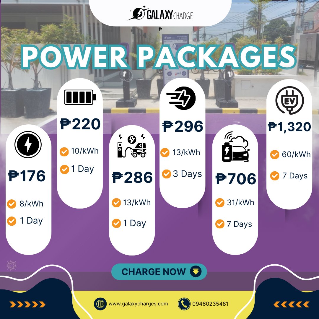 GalaxyCharge_EV's tweet image. Super sulit na charging deals! 📷📷 Sa Galaxy Charge, ikaw na bahala pumili ng power package na swak sa budget at lifestyle mo—may pang-1 day, 3 days, hanggang 7 days! I-level up na ang EV charging mo, anytime, anywhere! 📷📷 #PowerPackages #ChargeTayo #GalaxyChargeApp