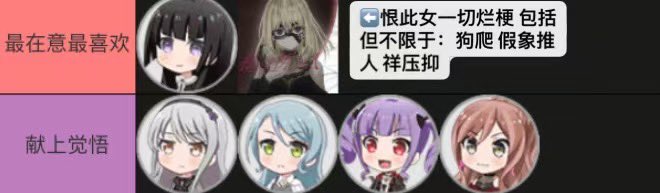 yao_mintsc's tweet photo. 最喜欢➡️三角初華
前夫哥@Kaida_Haru 
🩷suki🩷@sasakirico https://t.co/UFHWtdh1lU