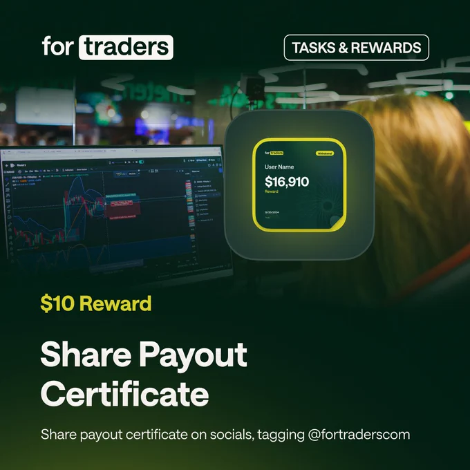 Image from For Traders (@fortraderscom)