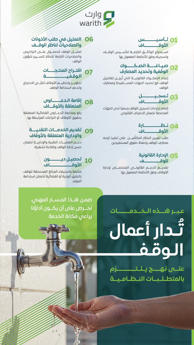 warith_sa's tweet photo. نوفر في مركز وارث مسار متكامل للأوقاف، يبدأ بالتأسيس و يمتد إلى تمكين الأثر واستمراره. https://t.co/vBsEl87XEX