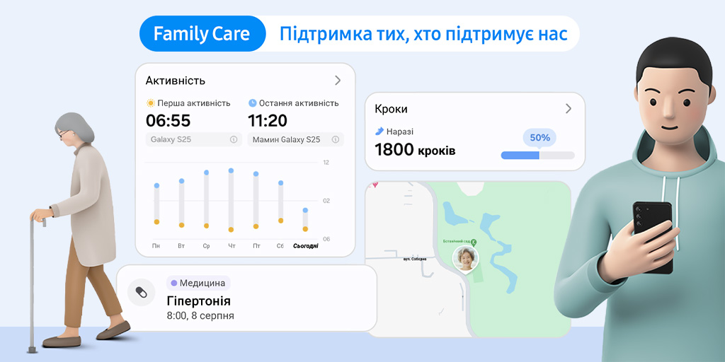 samsungukraine's tweet image. Сервіс Family Care у застосунку SmartThings 👉 Тепер ваші рідні самі вирішують, чим саме ділитися з вами, і можуть зупинити обмін даними будь-коли.
Приватність та безпека у кожному дотику.
Кожен вибирає сам✅
spr.ly/6010As6MQ
#FamilyCare #SmartThings #PrivacyFirst