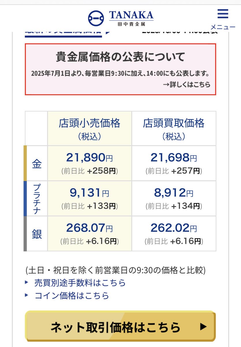 金、グラム19,000〜21,000の間で買った高値掴みなのに儲かってるの笑う