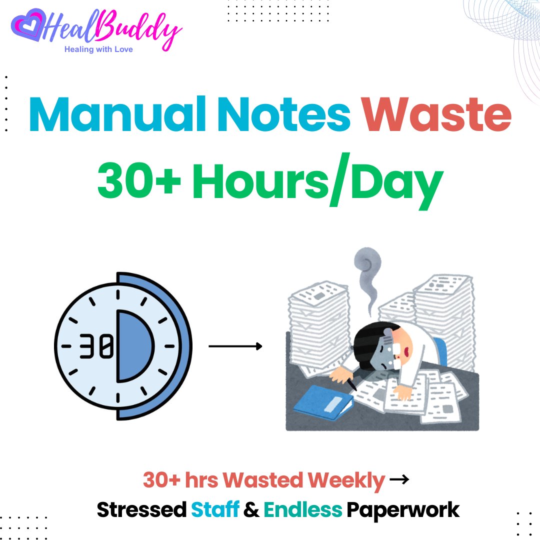 OptimalAgentsAI's tweet photo. Work smarter, not harder!

HealScribeAI automates 600+ patient notes/day  → 70% doc reduction 
Staff stress ↓, efficiency ↑, care better!

#HealthTech #AIinHealthcare #SmartHospitals #MedicalInnovation  #PatientCare #HealScribeAI #TimeSavings #HealthcareAutomation https://t.co/HqKQwBcj5S