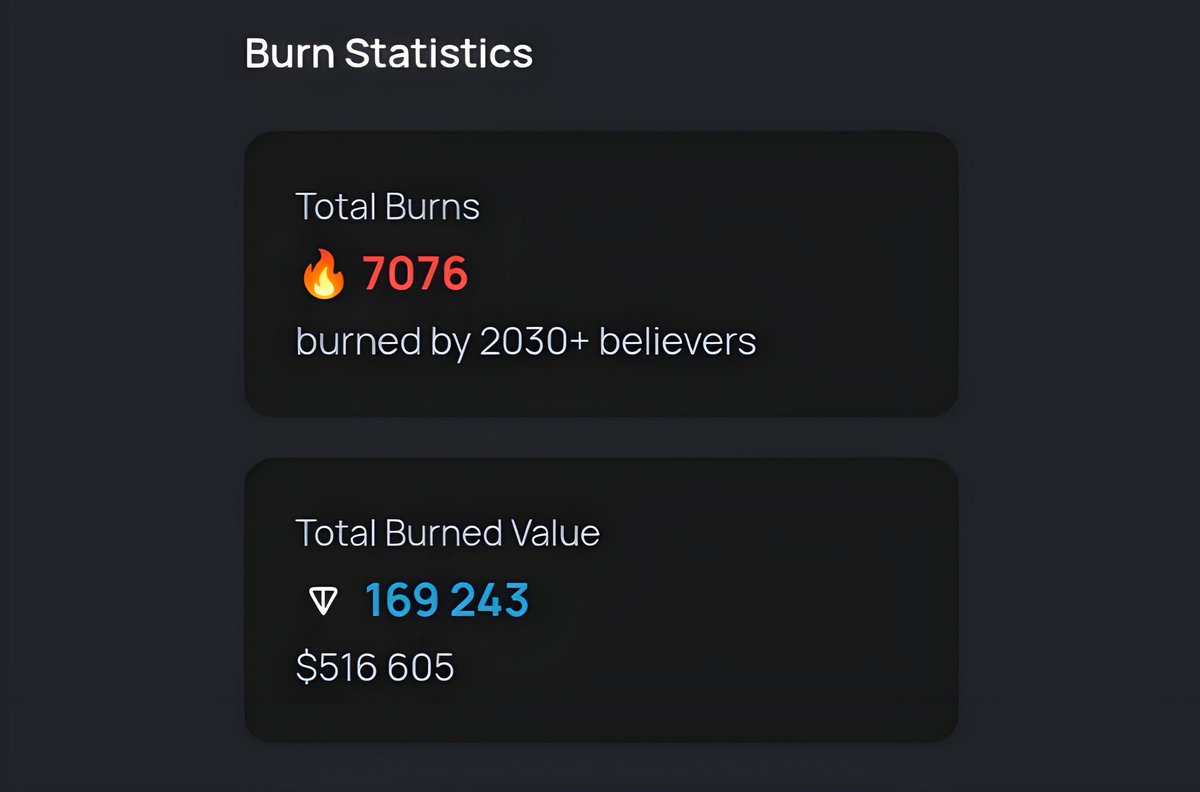 0x_micro's tweet image. BREAKING: The value of burned NFT stickers on $TON has exceeded $500K!