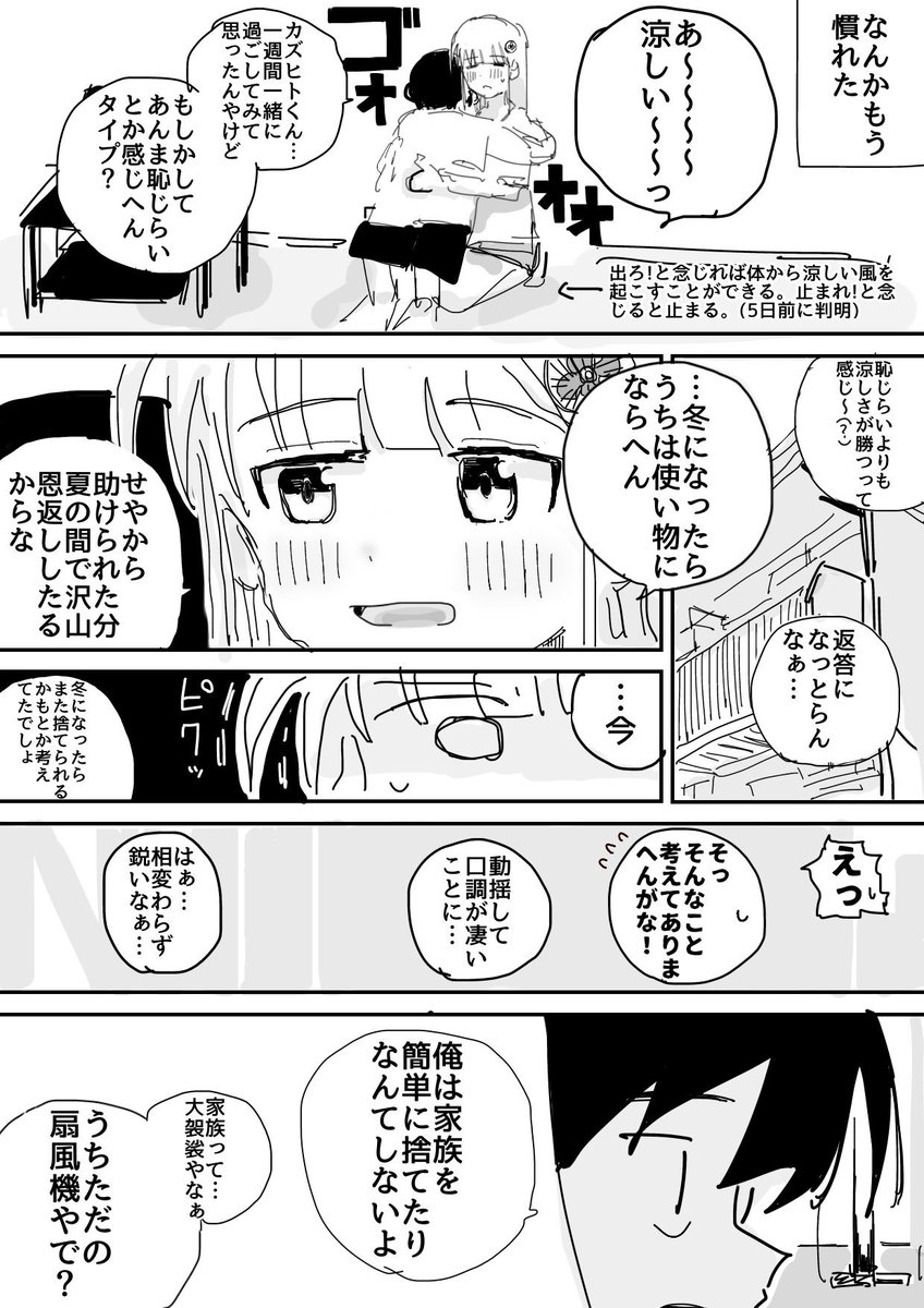 扇風機の擬人化 