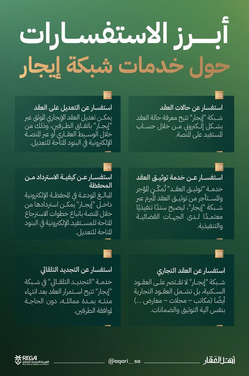 أهل العقار (@aqari__sa) on Twitter photo أبرز الاستفسارات الشائعة حول إيجار أبرز الاستفسارات الشائعة حول إيجار