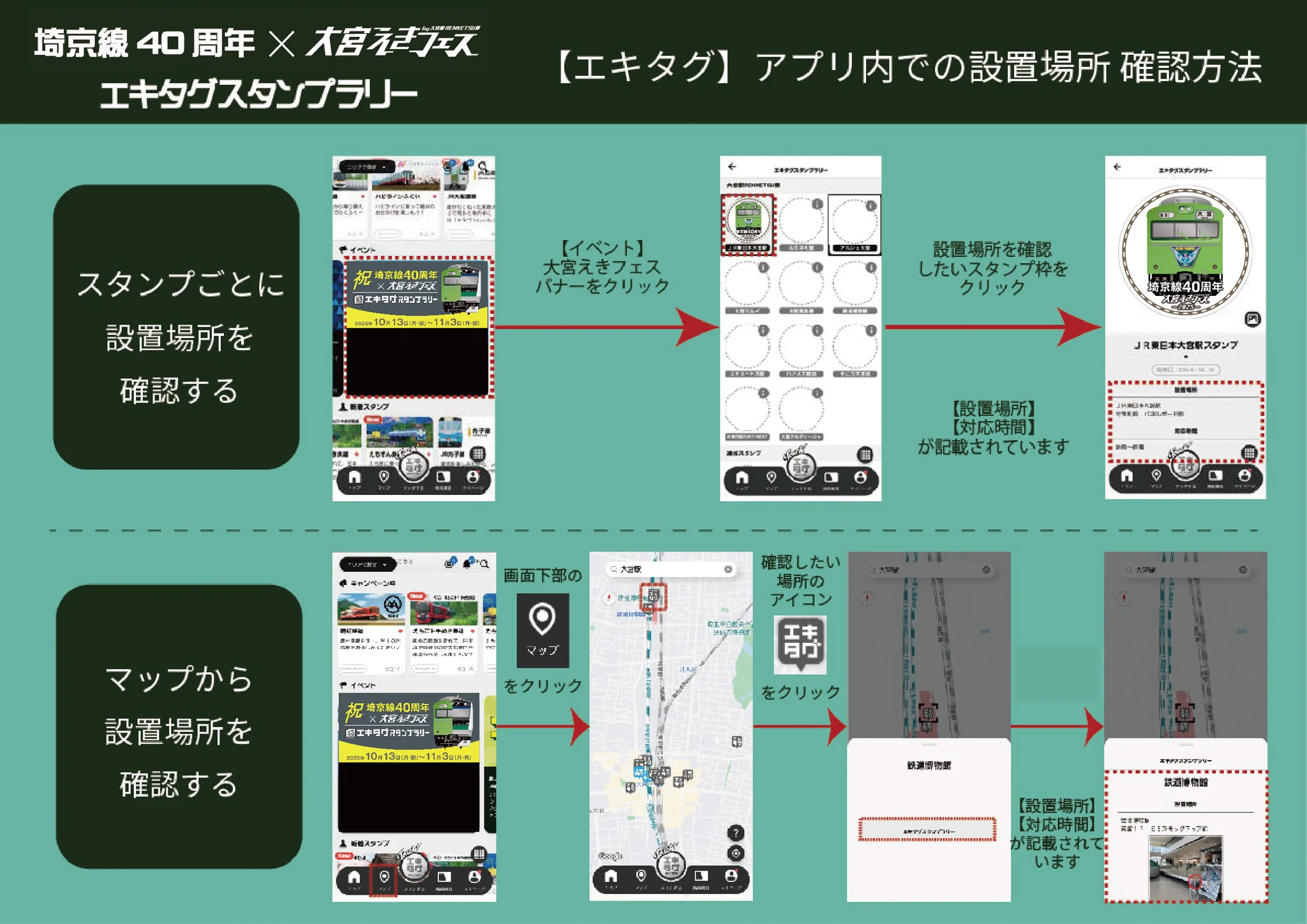 【期間限定値下げ】EF64 大宮車 スタフ差し 大宮えきフェス on X: 