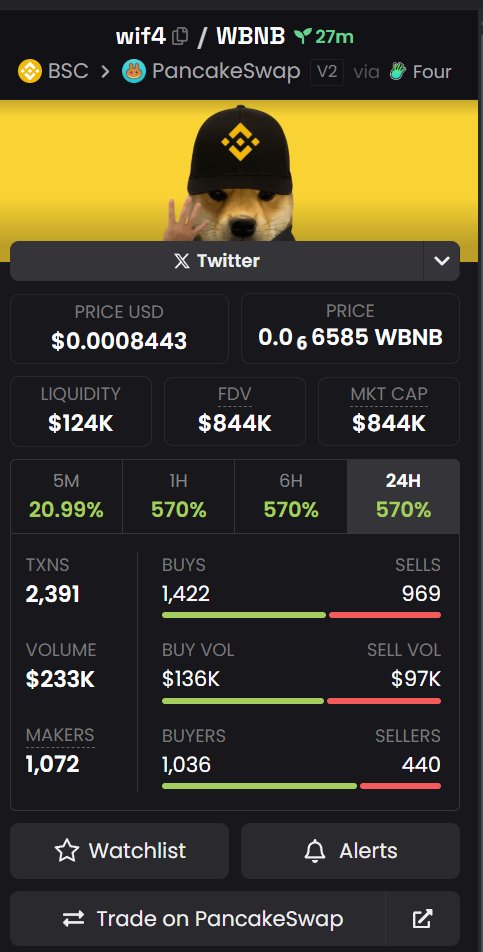 Ozenx37's tweet photo. 200k --> 900k in 15min

🤩🤩 https://t.co/0bA7BN01VM