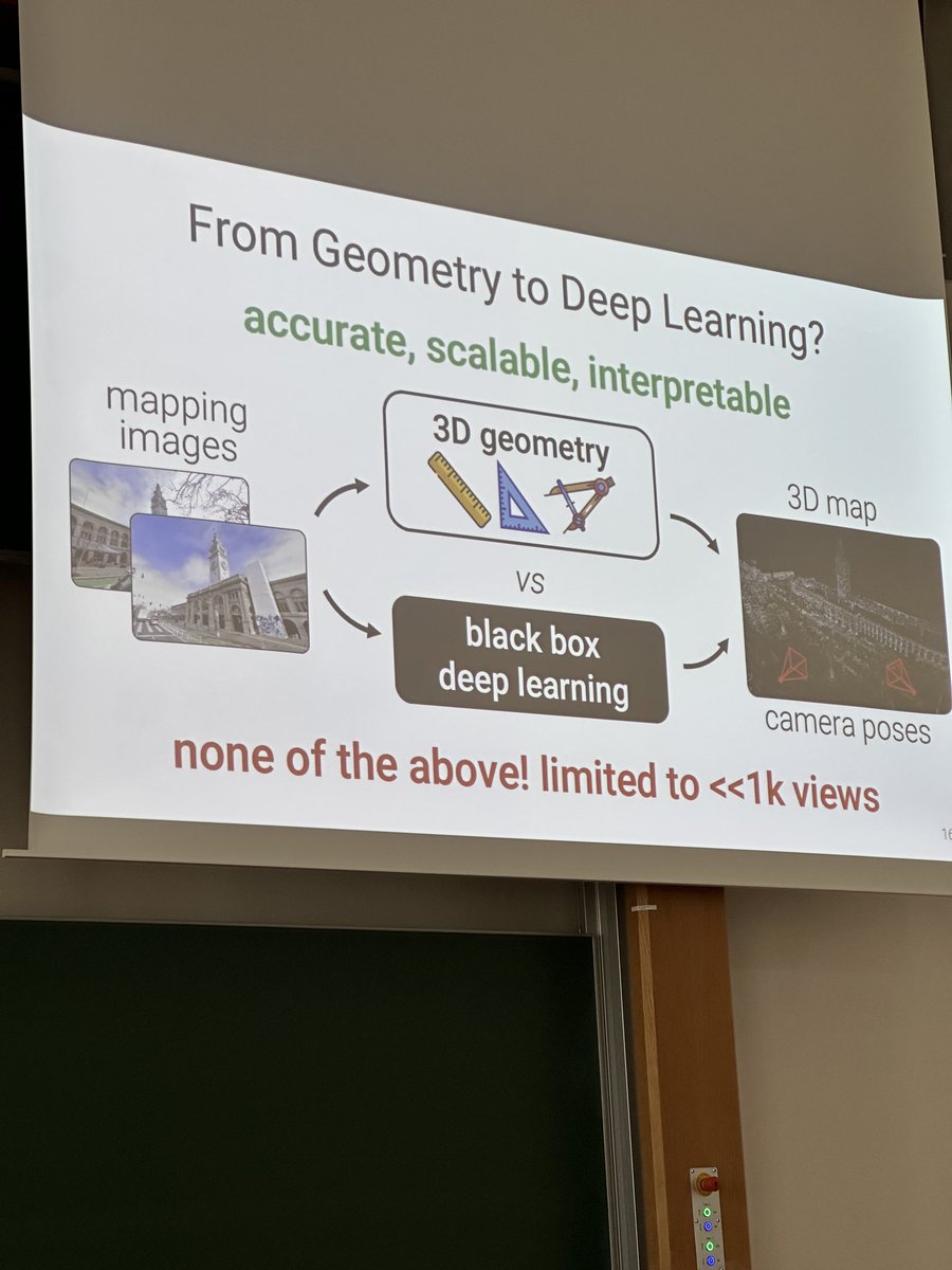 Dmytro Mishkin 🇺🇦 tweet media