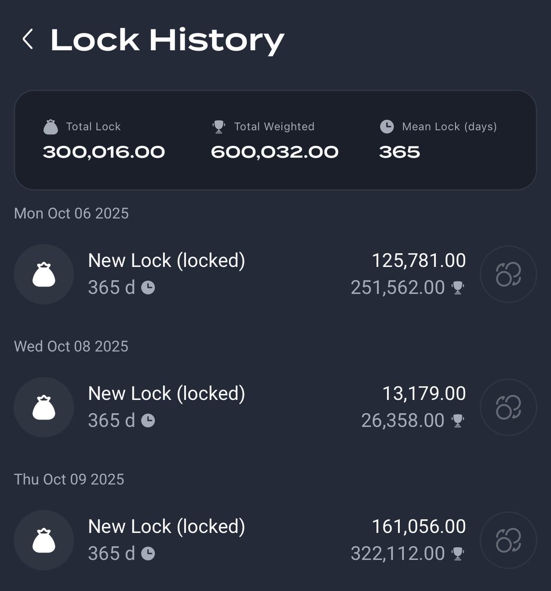 eddie0219's tweet image. To unlock all Tiers, I bought and staked more $MF than the airdrop. I have only one goal: to advance to the Tungsten League and compete for a higher prize pool.

Feel free use my code: e2diewalk

I will share games to help  accumulate XP and earn more rewards.

@moonwalkfitness