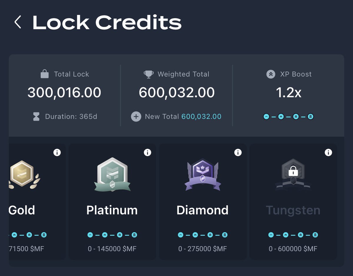 eddie0219's tweet image. To unlock all Tiers, I bought and staked more $MF than the airdrop. I have only one goal: to advance to the Tungsten League and compete for a higher prize pool.

Feel free use my code: e2diewalk

I will share games to help  accumulate XP and earn more rewards.

@moonwalkfitness